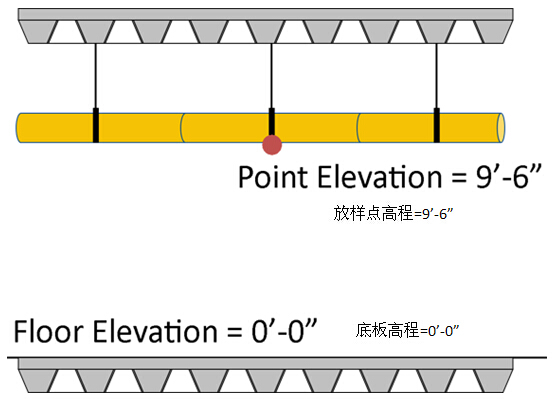 BIM放样机器人MEP放样基线自动校准